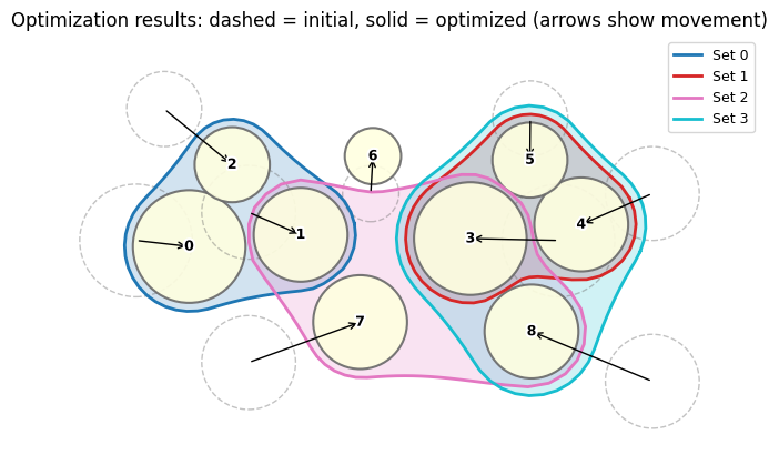 output